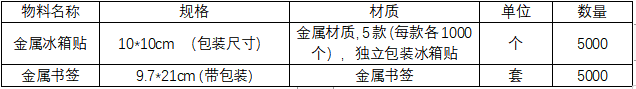 1717565539390208.png image.png